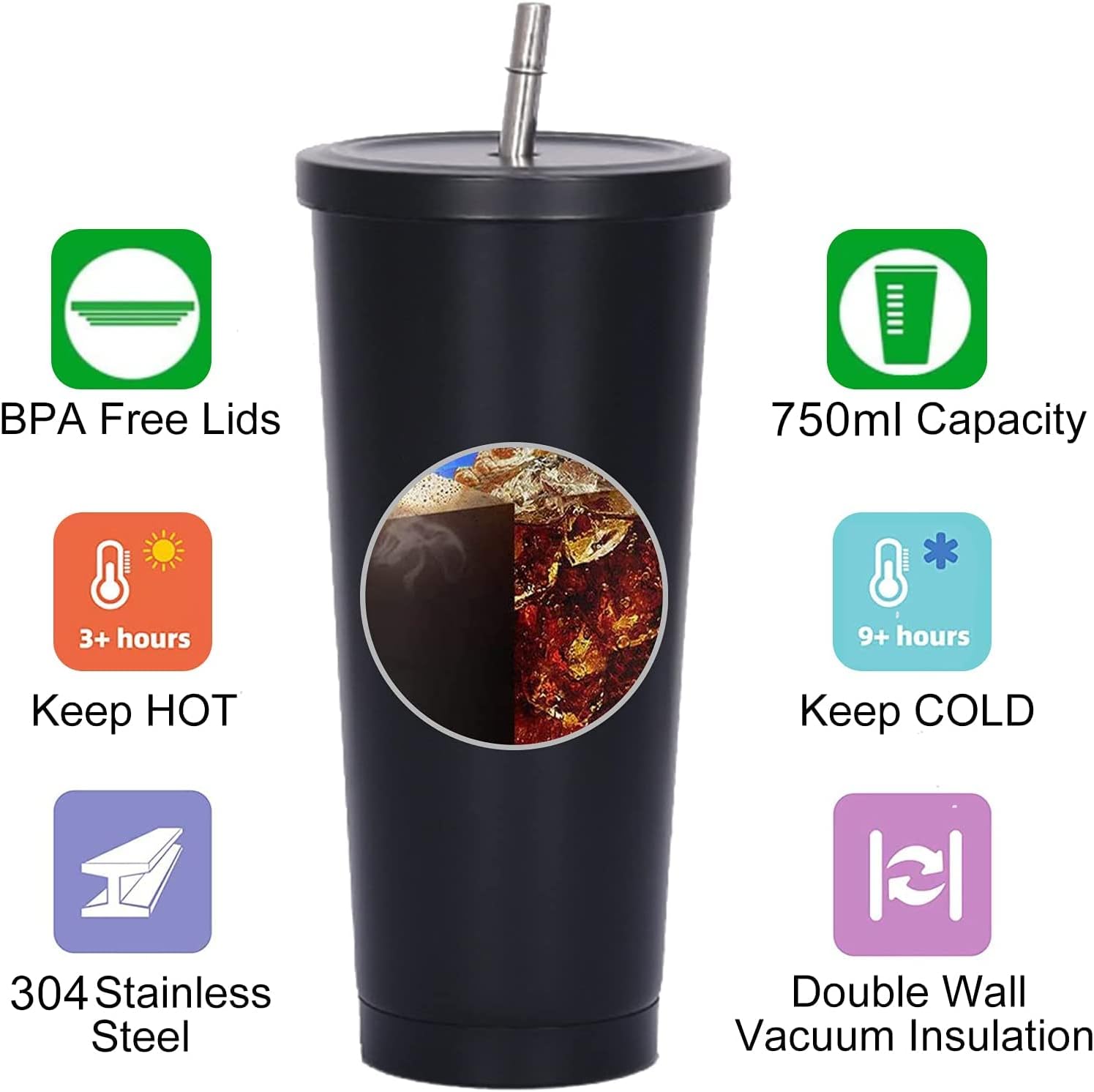 750ml Double-Wall Insulated Tu - Coffee Tea Tumbler 评论和价格